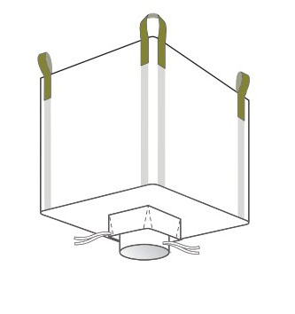 double closure spout bottom bulk bags for sale